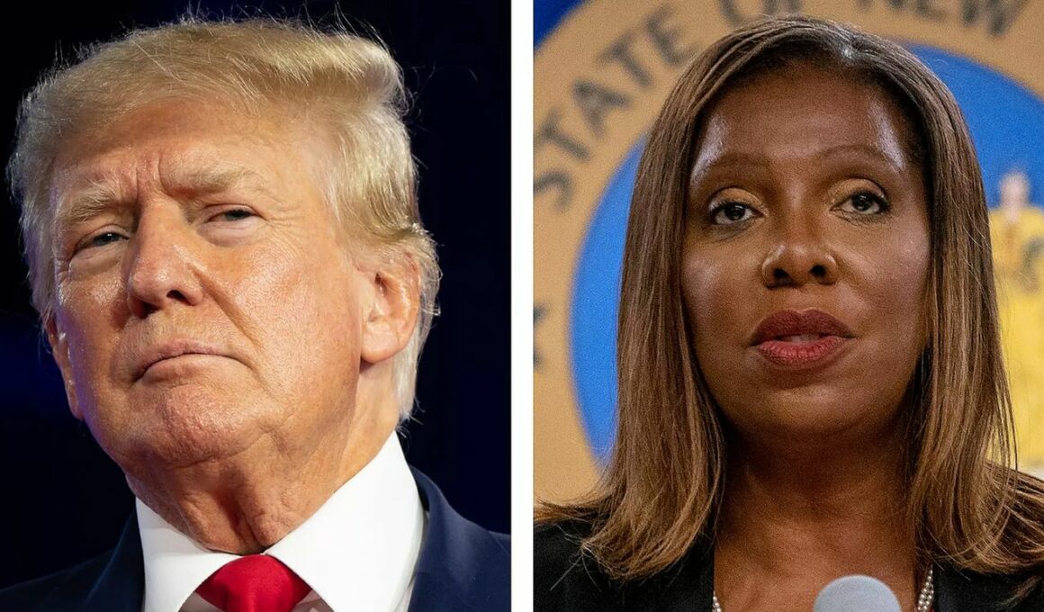 new-york-attorney-general-seeks-sanctions-against-trump-in-fraud-lawsuit-–-axios